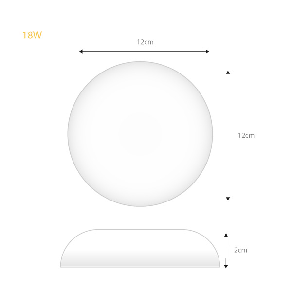 Panel Led Sin Borde Emp 85/265V Redondo