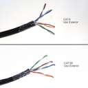 Cable UTP Exterior Rollo x 305 Mts